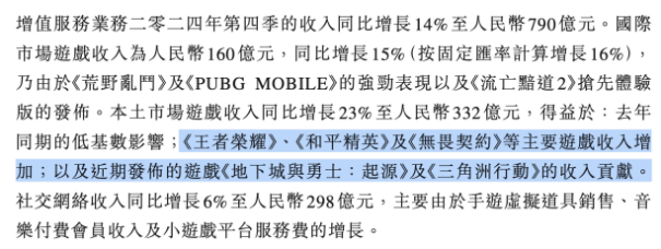 腾讯游戏内部“动刀”加速变革Q4游戏收入环比下滑王牌手游iO
