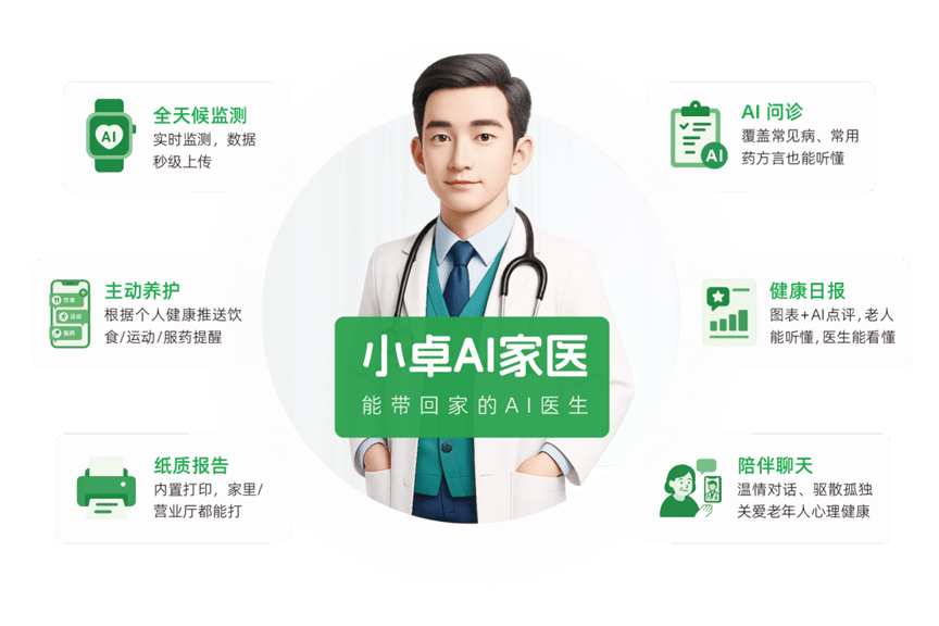 福田发布19款AI硬核产品达成千万级订单成果亮眼！(图12)