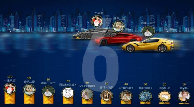 婚礼上的6个必玩小游戏!_2025最新婚礼大屏游戏集合(图4)